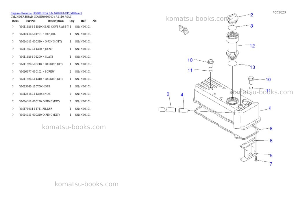 Komatsu 3d68e-n3a s/n n00101-up Parts catalog cover Page 3