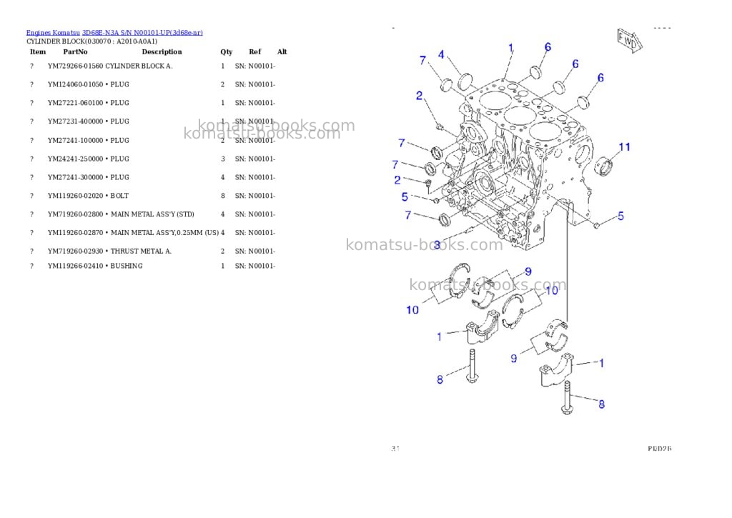 Komatsu 3d68e-n3a s/n n00101-up Parts catalog cover Page 6
