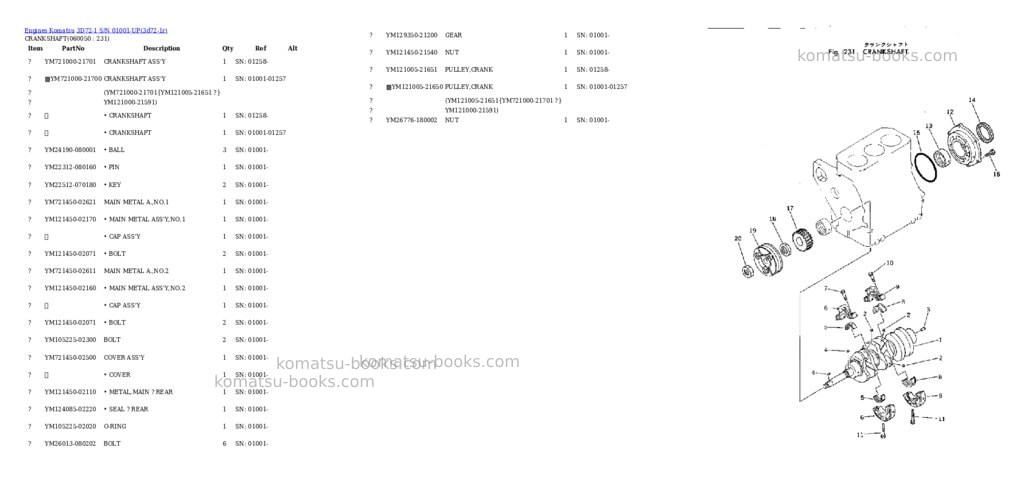 Komatsu 3D72-1 S/N 01001-UP Parts catalog cover Page 10