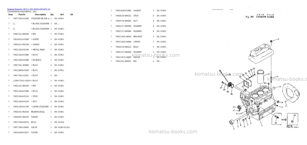 Komatsu 3D72-1 S/N 01001-UP Parts catalog cover Page 6