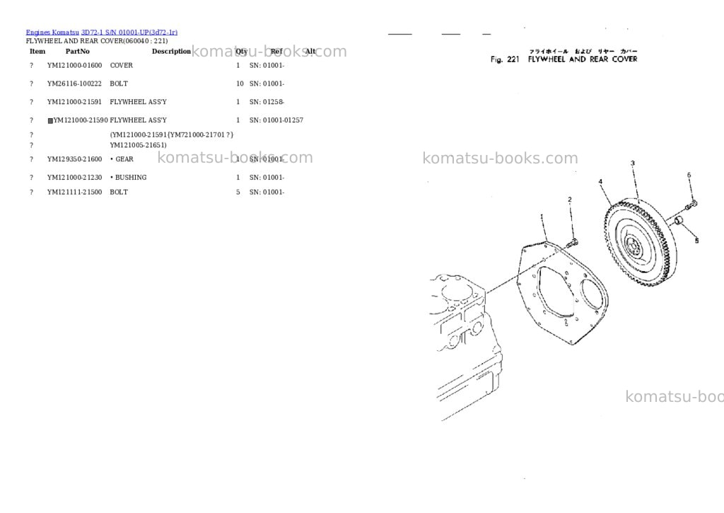 Komatsu 3D72-1 S/N 01001-UP Parts catalog cover Page 9