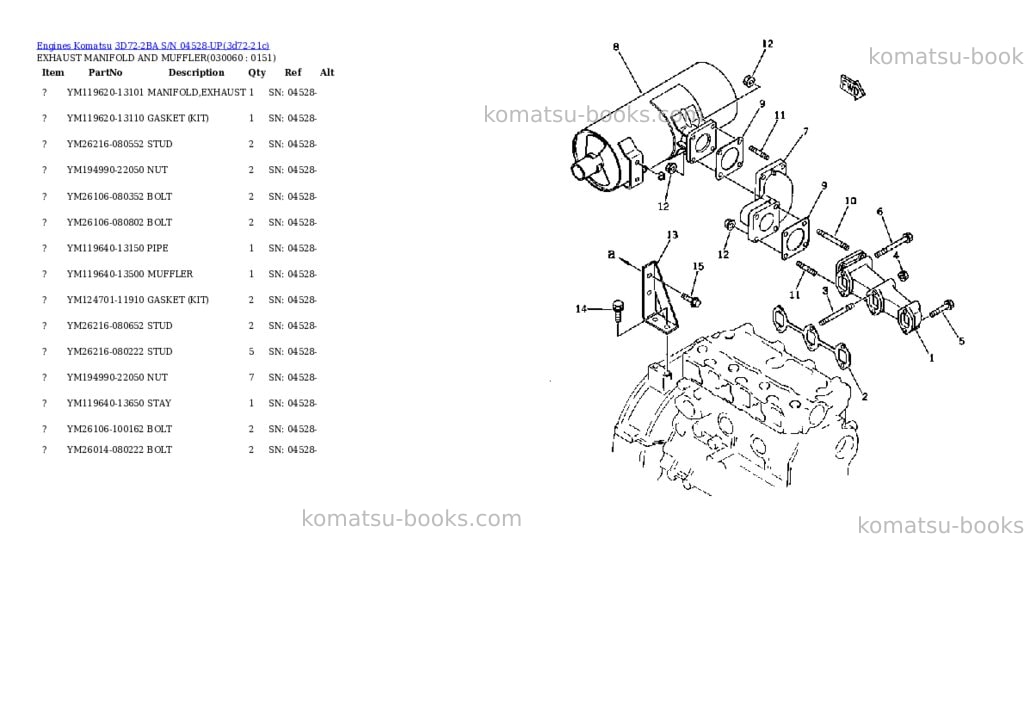 Komatsu 3D72-2BA S/N 04528-UP Parts catalog cover Page 5