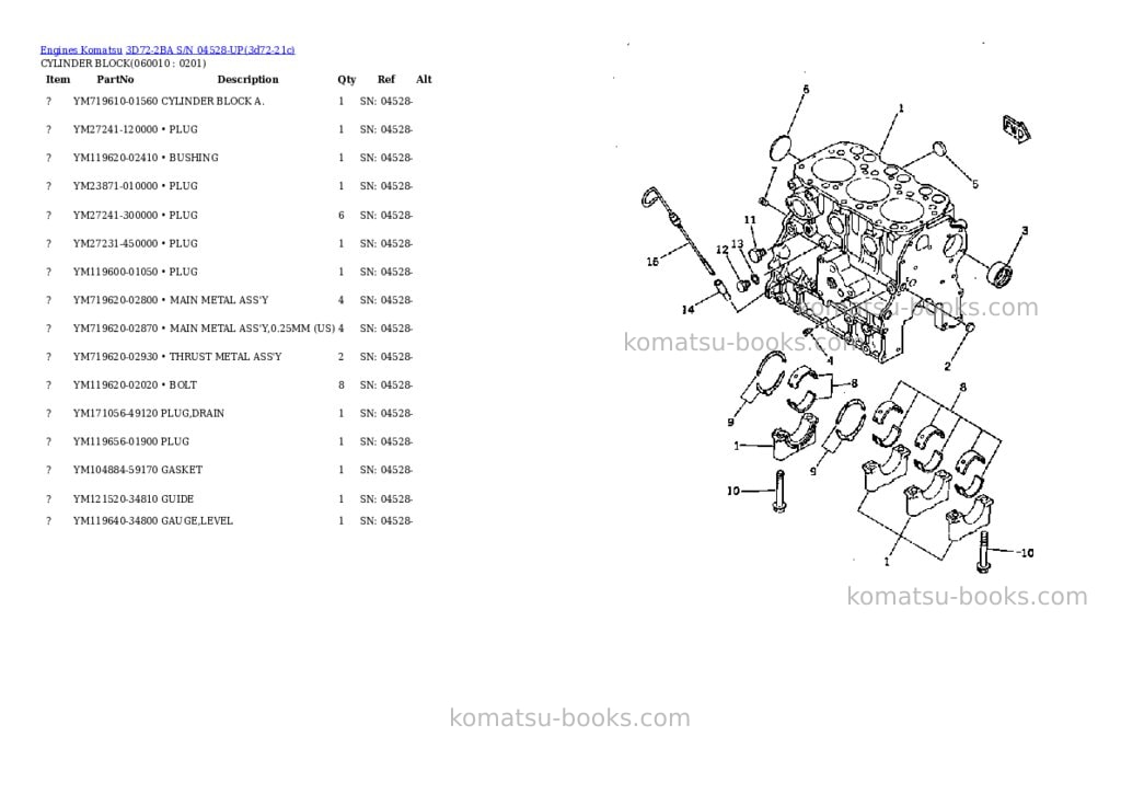 Komatsu 3D72-2BA S/N 04528-UP Parts catalog cover Page 6