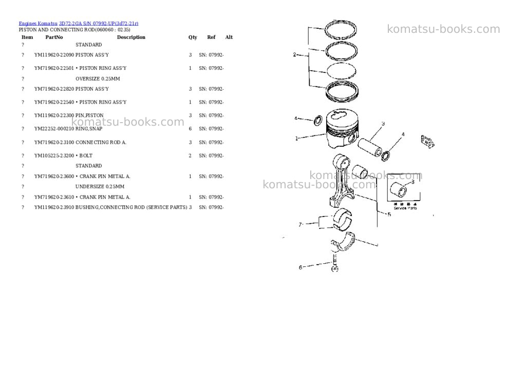 Komatsu 3D72-2GA S/N 07992-UP Parts catalog cover Page 10