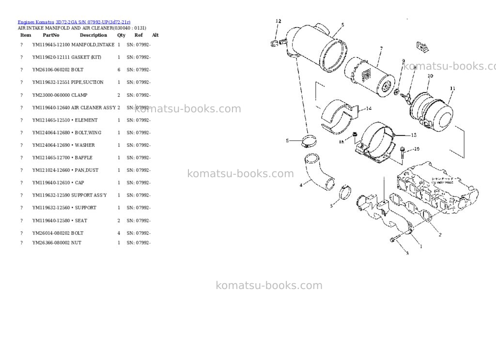 Komatsu 3D72-2GA S/N 07992-UP Parts catalog cover Page 3