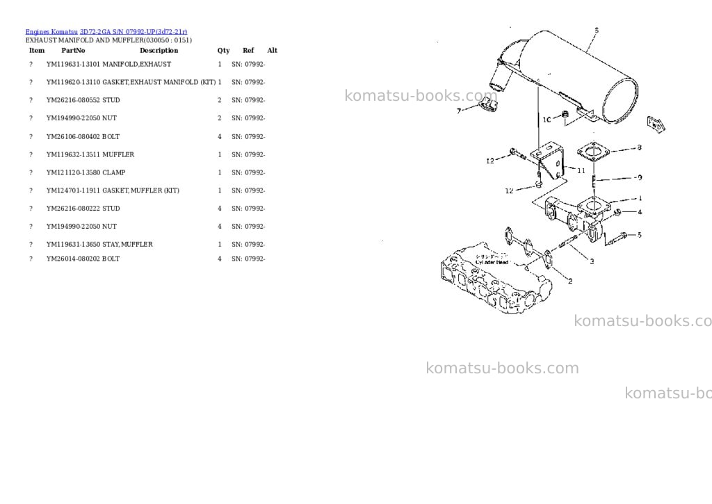 Komatsu 3D72-2GA S/N 07992-UP Parts catalog cover Page 4