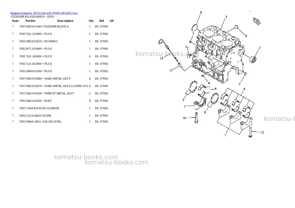Komatsu 3D72-2GA S/N 07992-UP Parts catalog cover Page 5