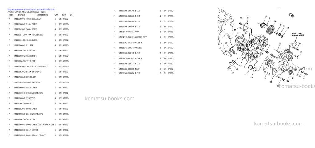 Komatsu 3D72-2GA S/N 07992-UP Parts catalog cover Page 6