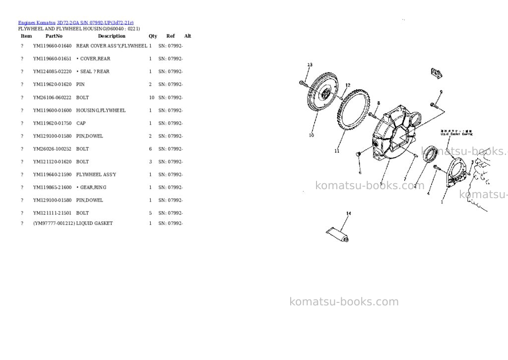 Komatsu 3D72-2GA S/N 07992-UP Parts catalog cover Page 8