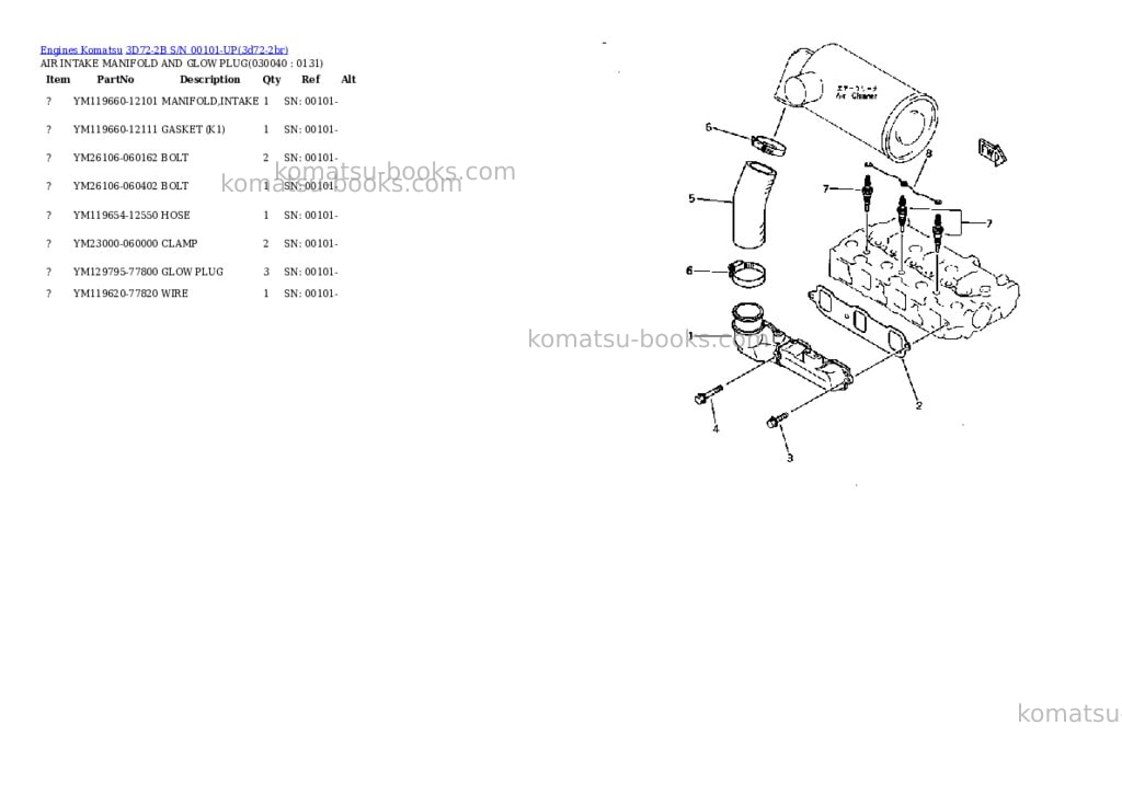 Komatsu 3D72-2B S/N 00101-UP Parts catalog cover Page 3 Komatsu 3D72-2B S/N 00101-UP Parts catalog cover Page 3