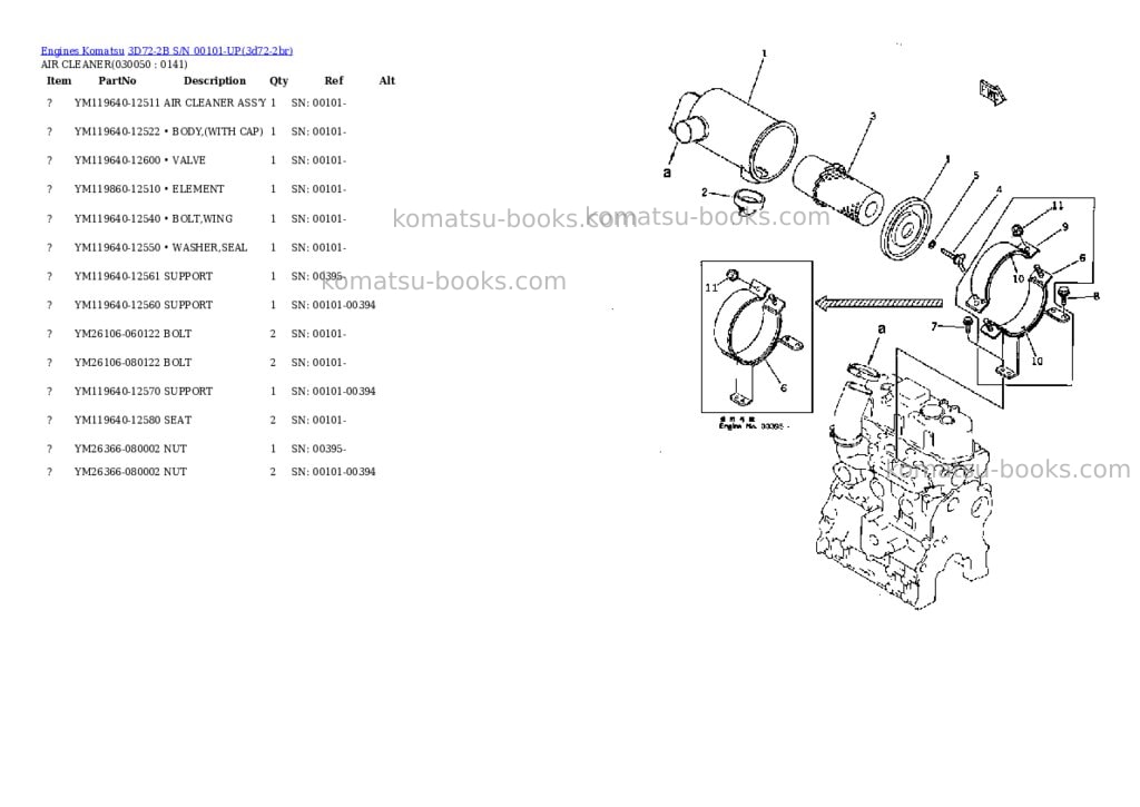 Komatsu 3D72-2B S/N 00101-UP Parts catalog cover Page 4 Komatsu 3D72-2B S/N 00101-UP Parts catalog cover Page 4