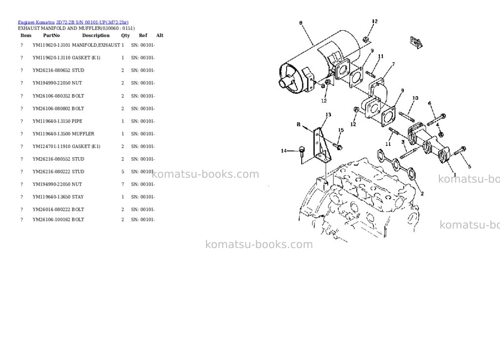 Komatsu 3D72-2B S/N 00101-UP Parts catalog cover Page 5 Komatsu 3D72-2B S/N 00101-UP Parts catalog cover Page 5