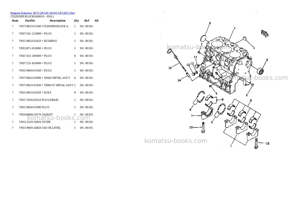Komatsu 3D72-2B S/N 00101-UP Parts catalog cover Page 6 Komatsu 3D72-2B S/N 00101-UP Parts catalog cover Page 6