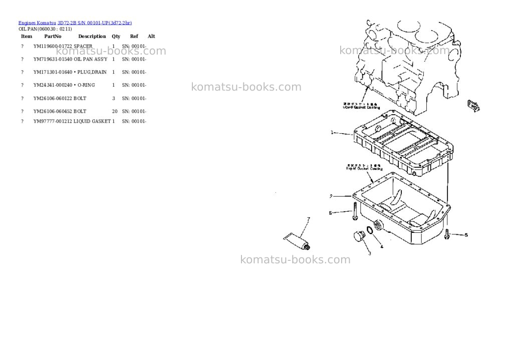 Komatsu 3D72-2B S/N 00101-UP Parts catalog cover Page 8 Komatsu 3D72-2B S/N 00101-UP Parts catalog cover Page 8