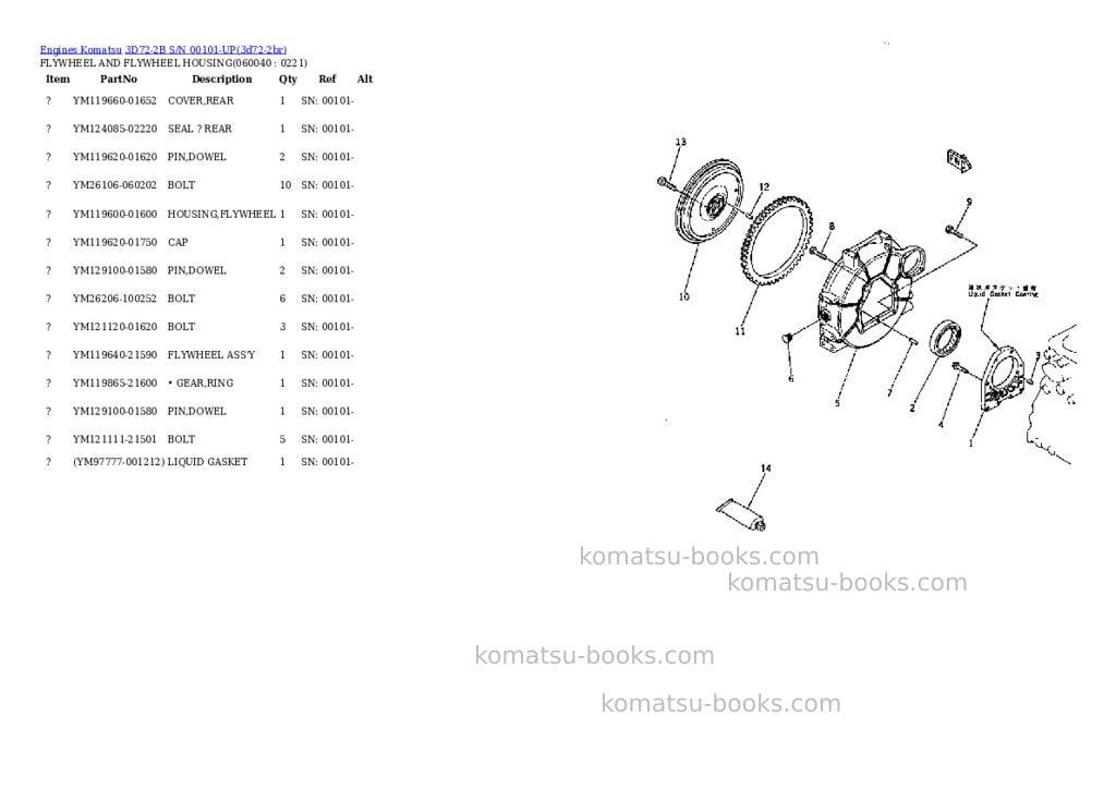 Komatsu 3D72-2B S/N 00101-UP Parts catalog cover Page 9 Komatsu 3D72-2B S/N 00101-UP Parts catalog cover Page 9