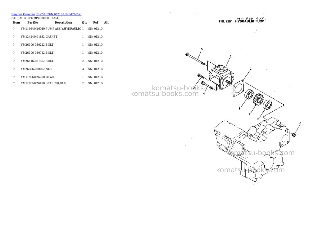 Komatsu 3D72-2C S/N 01210-UP Parts catalog cover Page 10 Komatsu 3D72-2C S/N 01210-UP Parts catalog cover Page 10