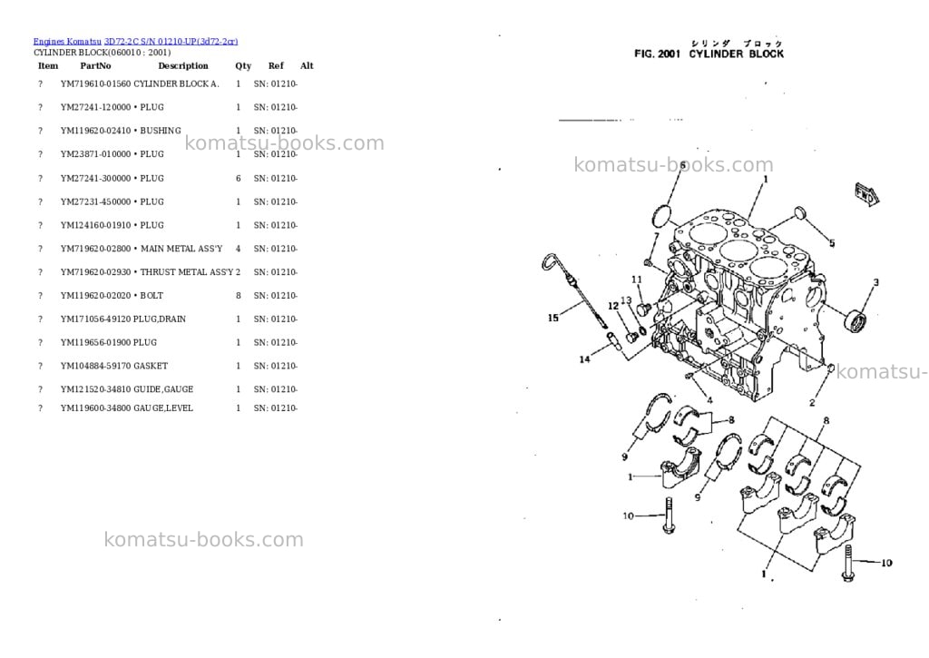 Komatsu 3D72-2C S/N 01210-UP Parts catalog cover Page 6 Komatsu 3D72-2C S/N 01210-UP Parts catalog cover Page 6