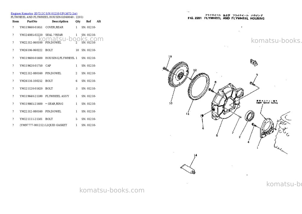 Komatsu 3D72-2C S/N 01210-UP Parts catalog cover Page 9 Komatsu 3D72-2C S/N 01210-UP Parts catalog cover Page 9