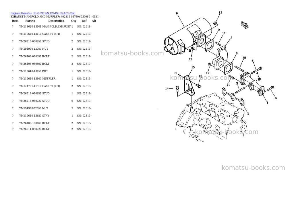 Komatsu 3d72-2e s/n 02519-up Parts catalog cover Page 5