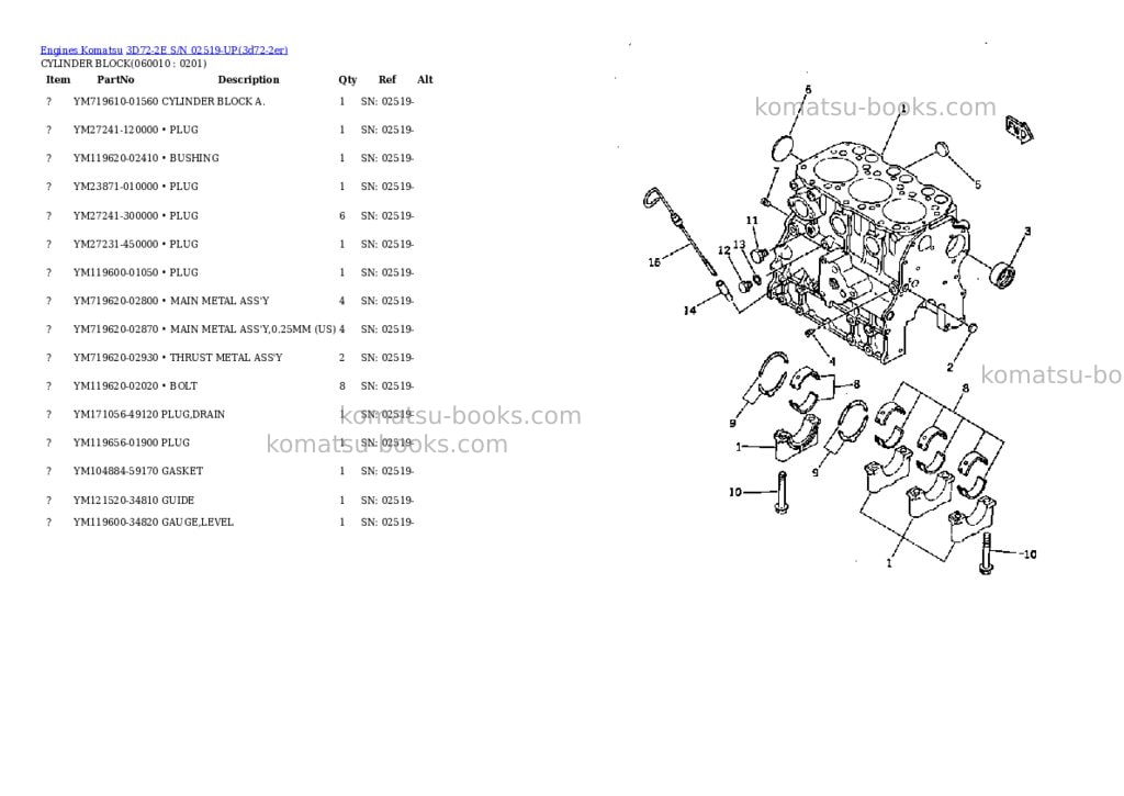 Komatsu 3d72-2e s/n 02519-up Parts catalog cover Page 6