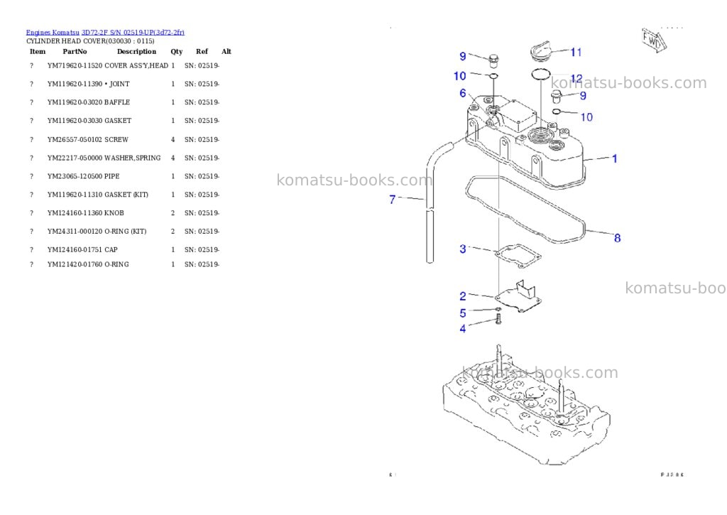 Komatsu 3D72-2F S/N 02519-UP Parts catalog cover Page 2