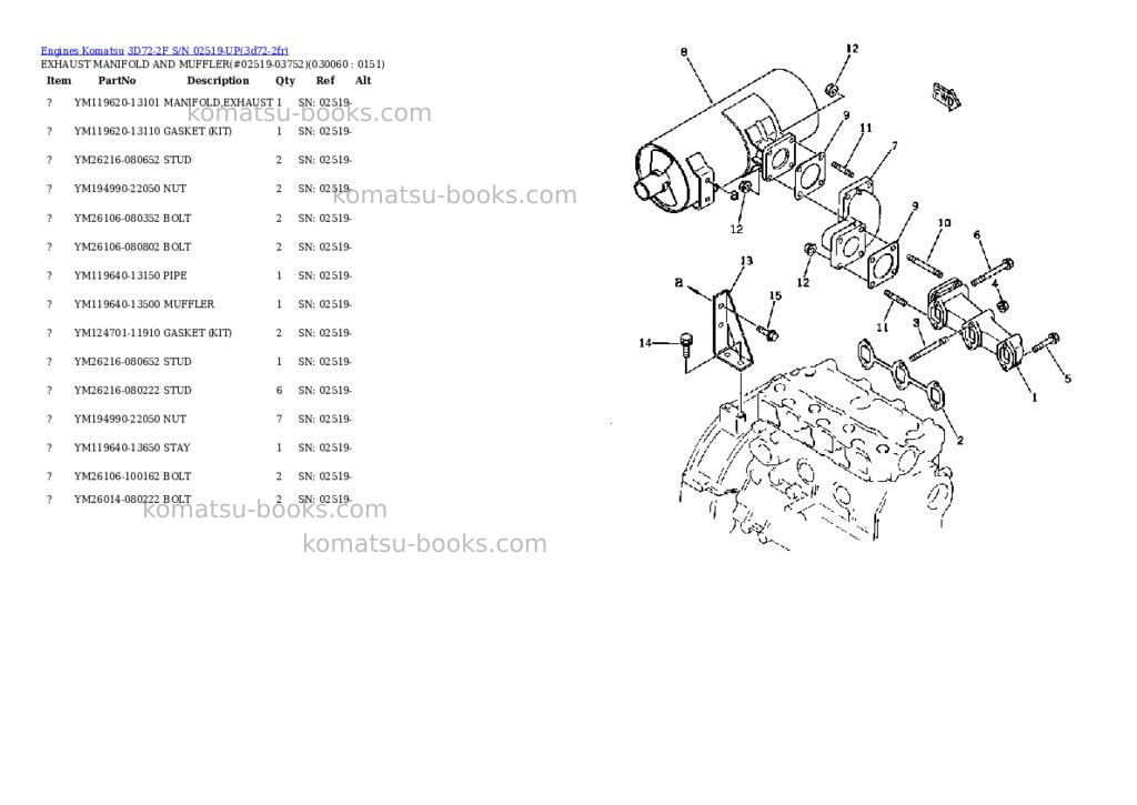 Komatsu 3D72-2F S/N 02519-UP Parts catalog cover Page 5