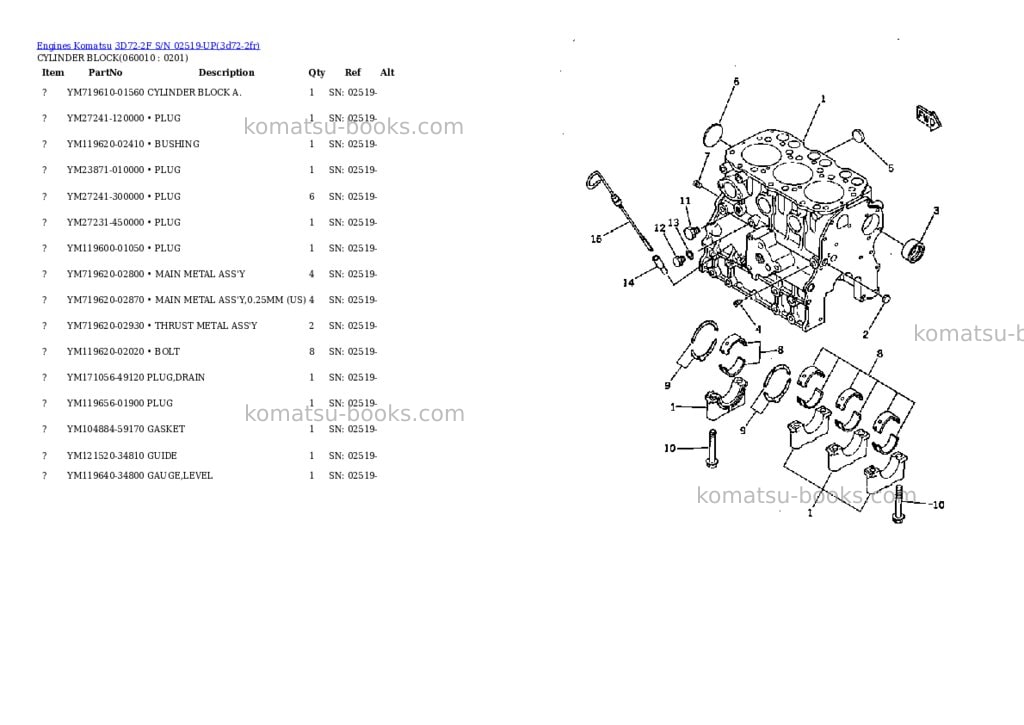 Komatsu 3D72-2F S/N 02519-UP Parts catalog cover Page 6