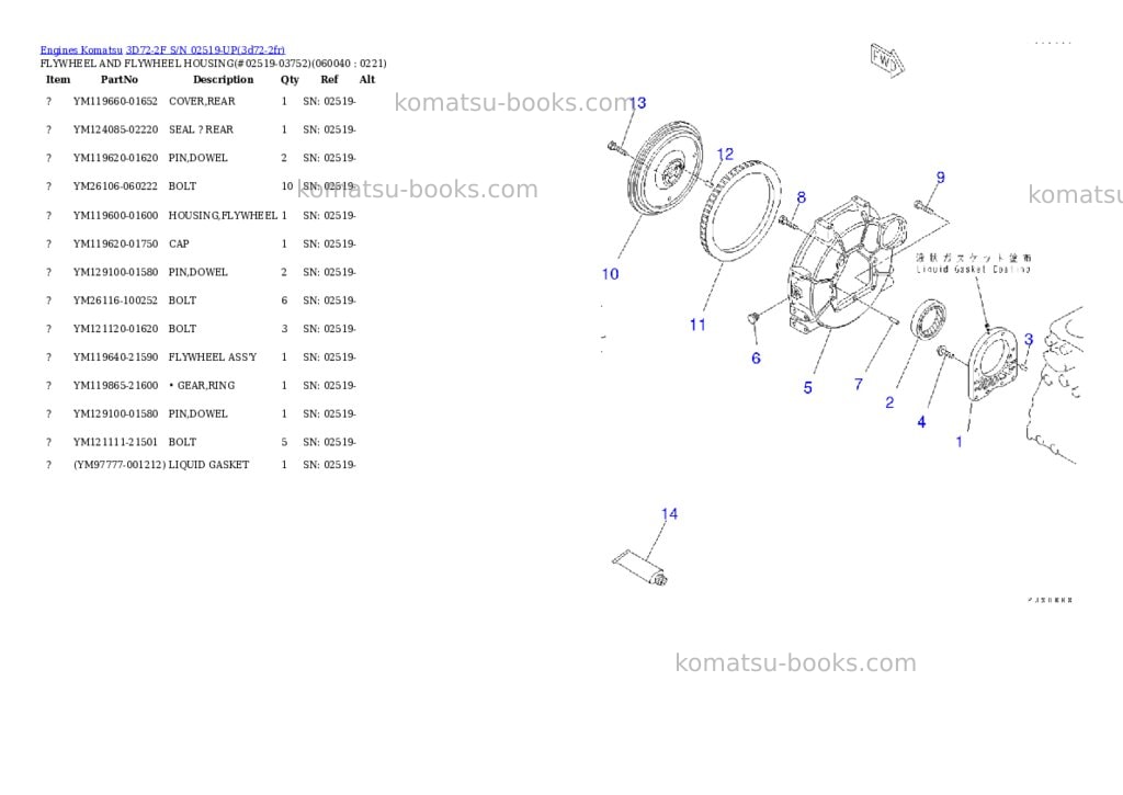 Komatsu 3D72-2F S/N 02519-UP Parts catalog cover Page 9