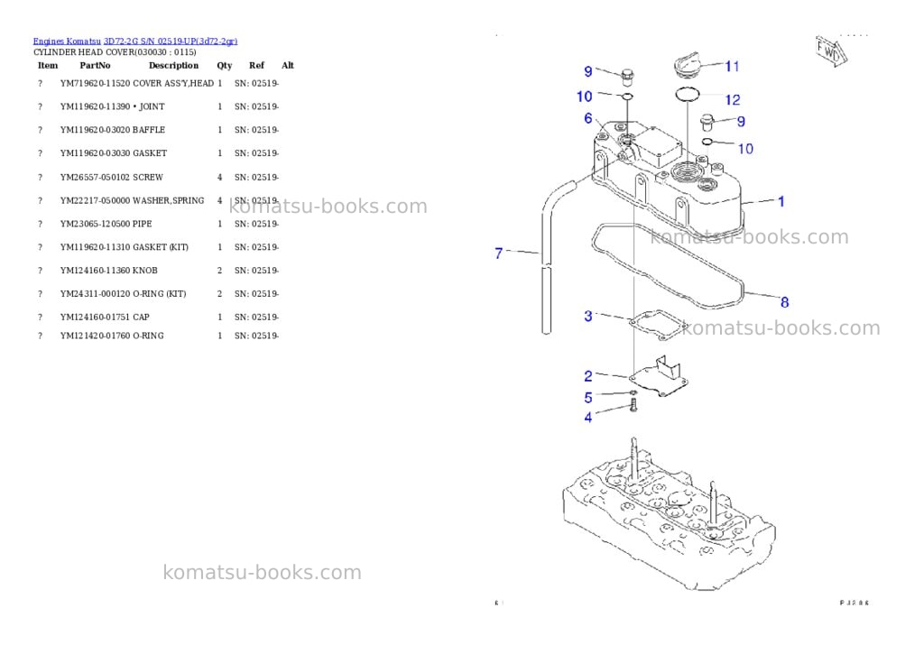 Komatsu 3D72-2G S/N 02519-UP Parts catalog cover Page 2