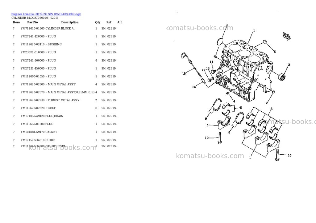 Komatsu 3D72-2G S/N 02519-UP Parts catalog cover Page 6