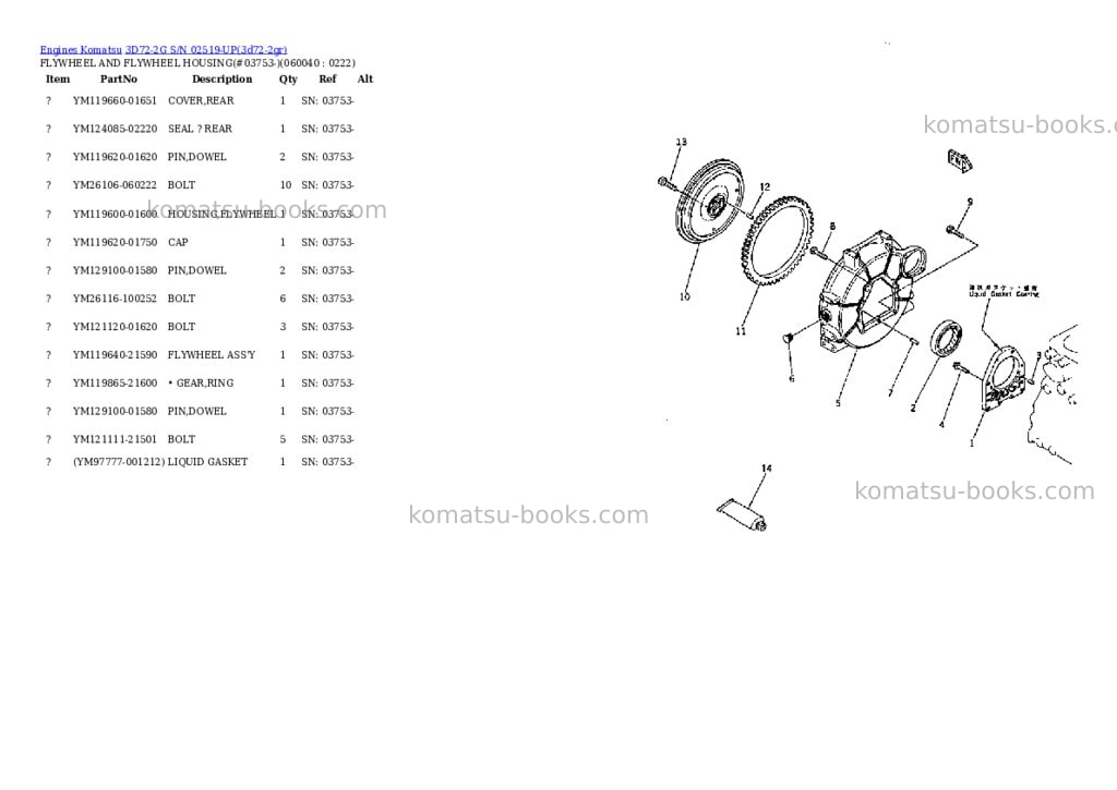 Komatsu 3D72-2G S/N 02519-UP Parts catalog cover Page 9