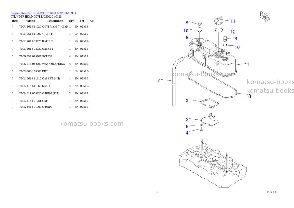 Komatsu 3d72-2h s/n 02519-up Parts catalog cover Page 2 Komatsu 3d72-2h s/n 02519-up Parts catalog cover Page 2