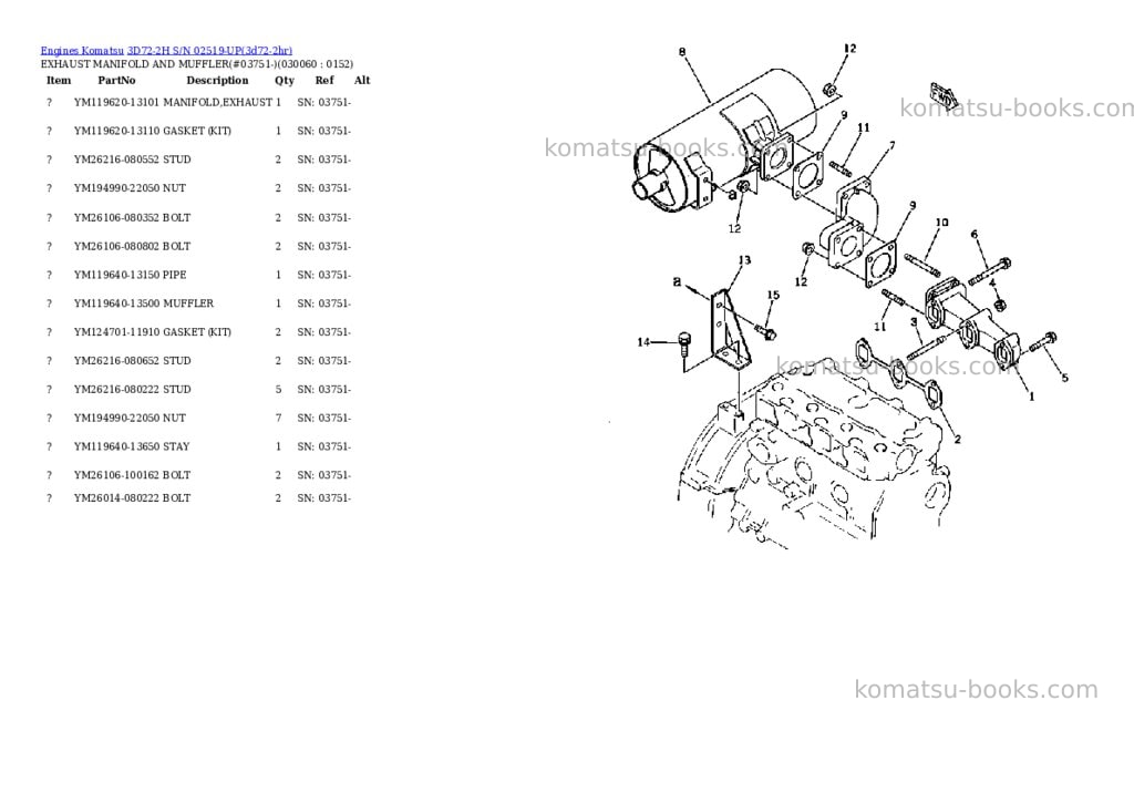 Komatsu 3d72-2h s/n 02519-up Parts catalog cover Page 5 Komatsu 3d72-2h s/n 02519-up Parts catalog cover Page 5