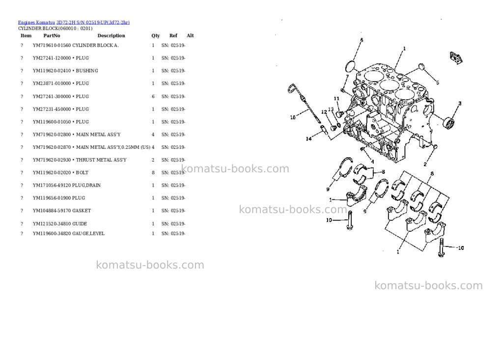 Komatsu 3d72-2h s/n 02519-up Parts catalog cover Page 6 Komatsu 3d72-2h s/n 02519-up Parts catalog cover Page 6