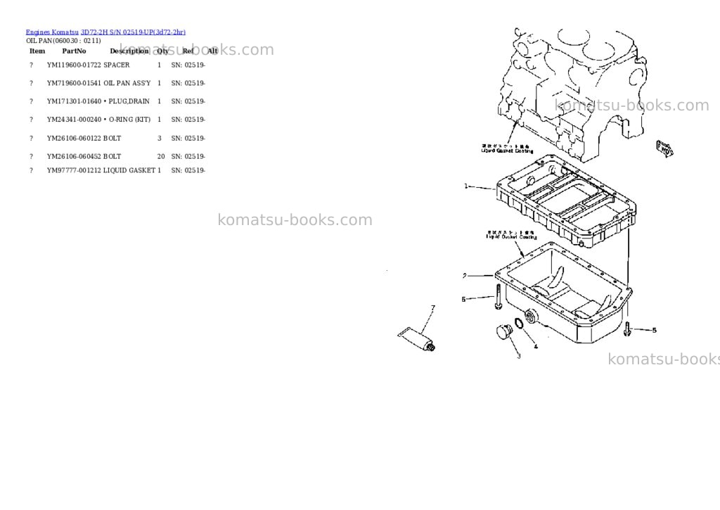 Komatsu 3d72-2h s/n 02519-up Parts catalog cover Page 8 Komatsu 3d72-2h s/n 02519-up Parts catalog cover Page 8