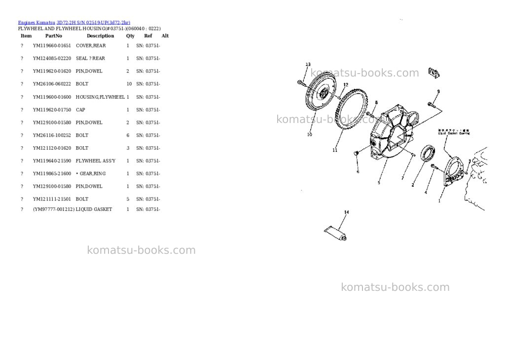 Komatsu 3d72-2h s/n 02519-up Parts catalog cover Page 9 Komatsu 3d72-2h s/n 02519-up Parts catalog cover Page 9