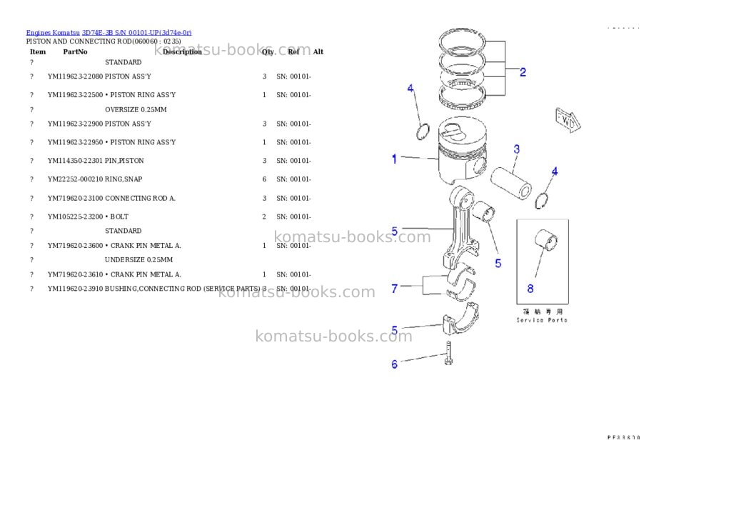 Komatsu 3d74e-3b s/n 00101-up Parts catalog cover Page 10