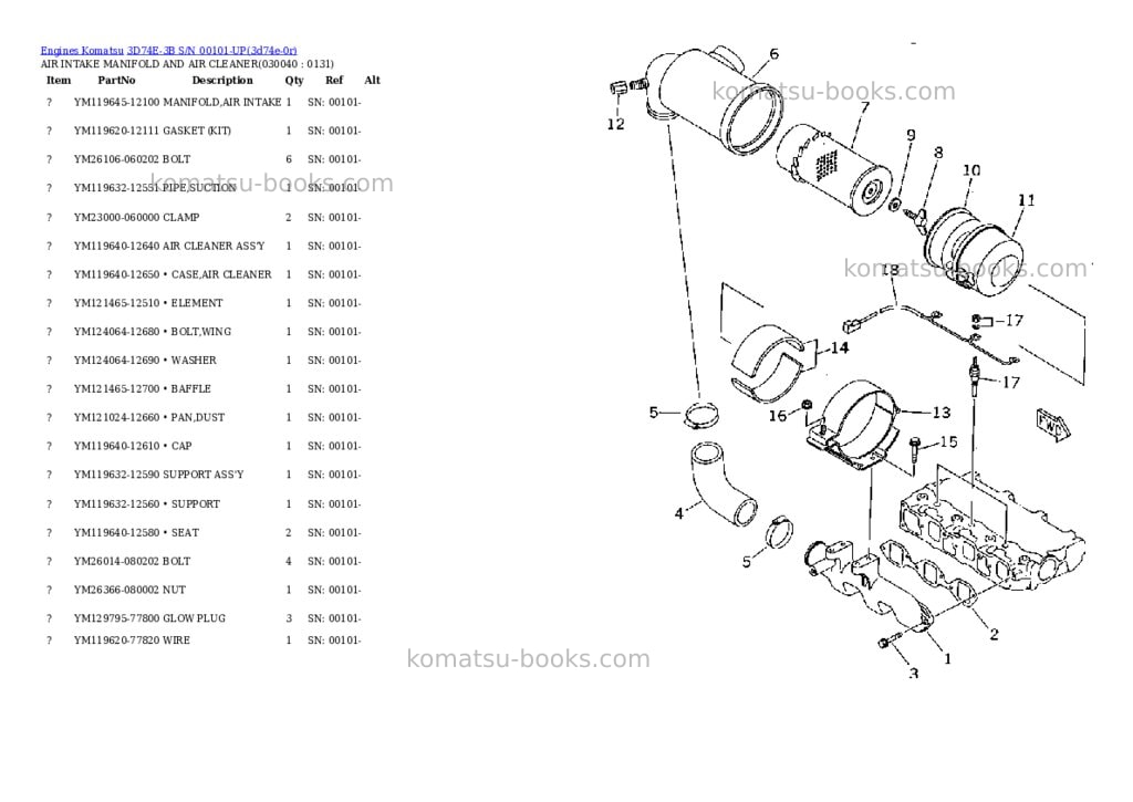 Komatsu 3d74e-3b s/n 00101-up Parts catalog cover Page 3