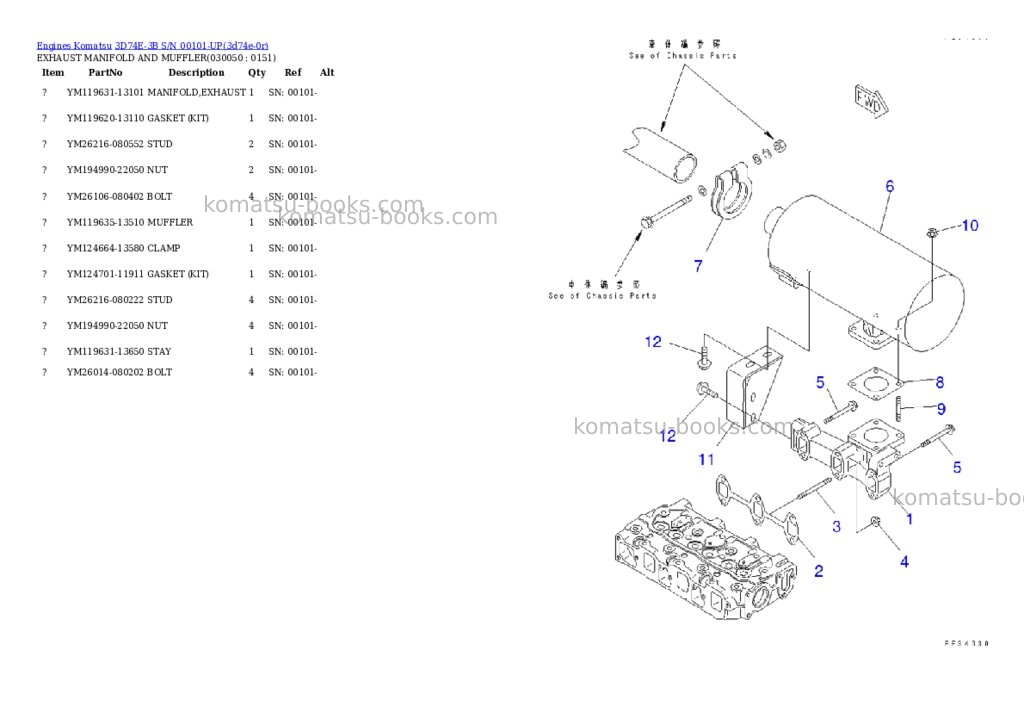 Komatsu 3d74e-3b s/n 00101-up Parts catalog cover Page 4