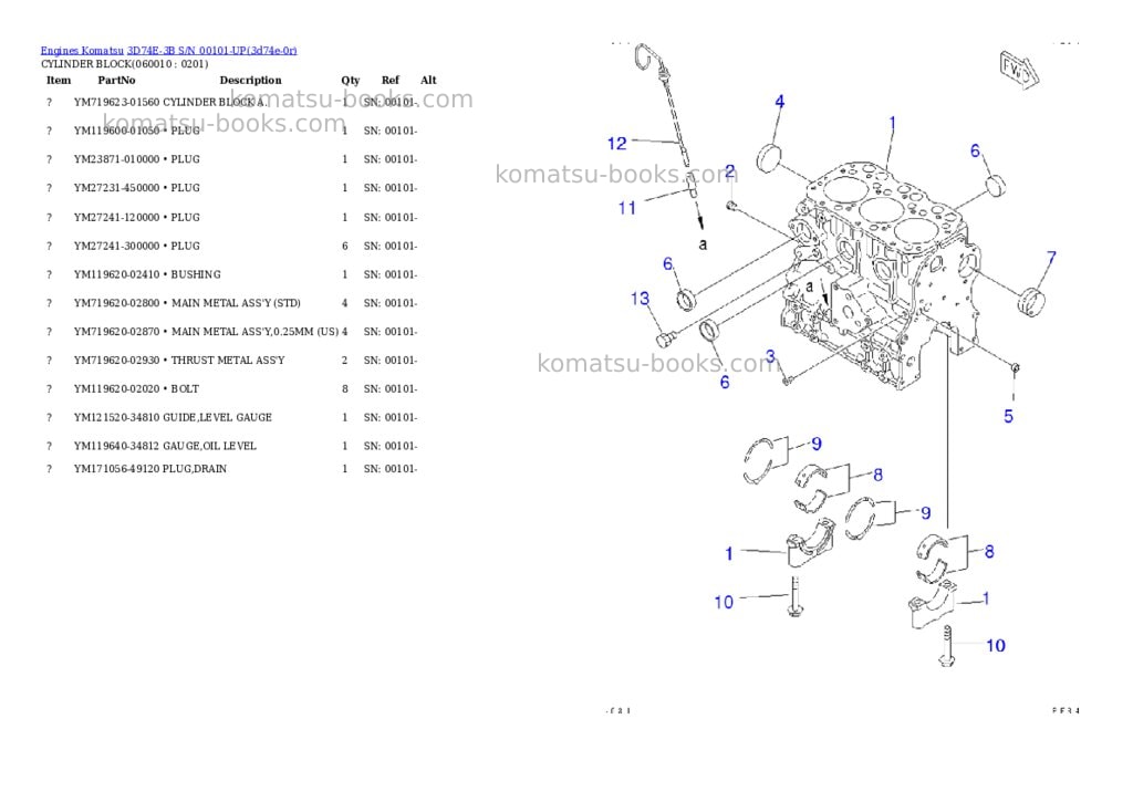Komatsu 3d74e-3b s/n 00101-up Parts catalog cover Page 5