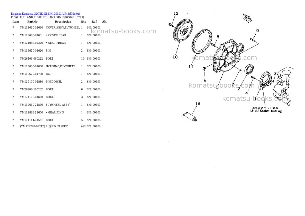 Komatsu 3d74e-3b s/n 00101-up Parts catalog cover Page 8