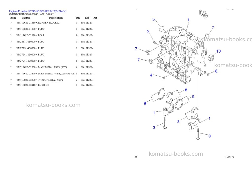 Komatsu 3D74E-3C S/N 01327-UP Parts catalog cover Page 5