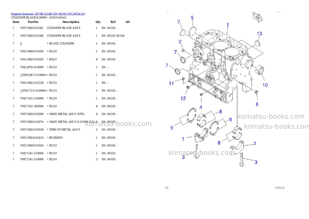 Komatsu 3d74e-n3ab s/n 00102-up Parts catalog cover Page 8
