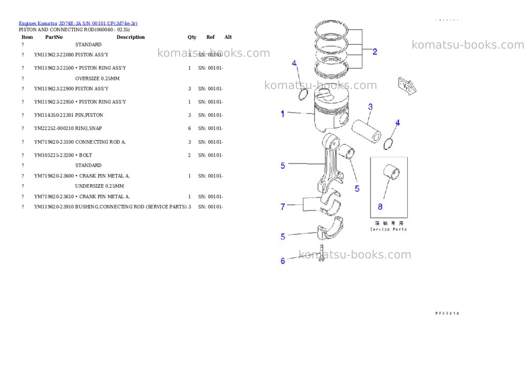 Komatsu 3D74E-3A S/N 00101-UP Parts catalog cover Page 10 Komatsu 3D74E-3A S/N 00101-UP Parts catalog cover Page 10