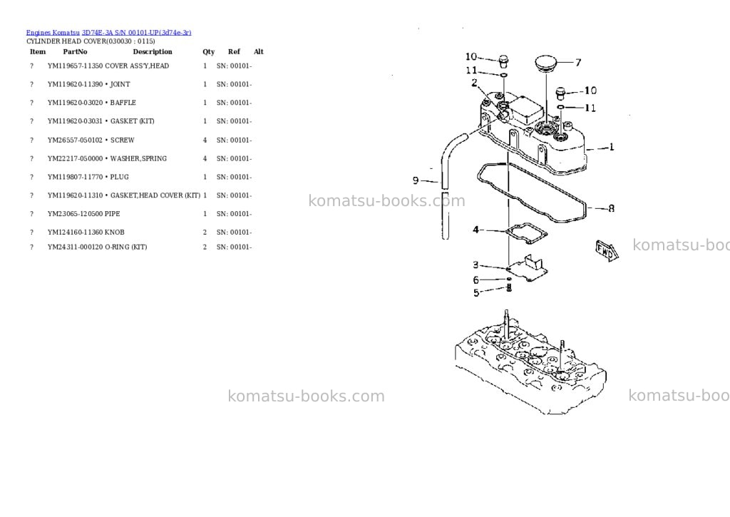 Komatsu 3D74E-3A S/N 00101-UP Parts catalog cover Page 2 Komatsu 3D74E-3A S/N 00101-UP Parts catalog cover Page 2