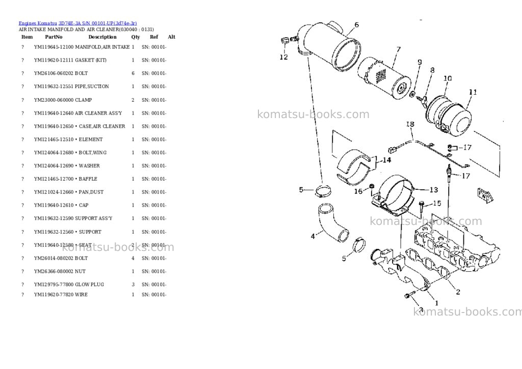 Komatsu 3D74E-3A S/N 00101-UP Parts catalog cover Page 3 Komatsu 3D74E-3A S/N 00101-UP Parts catalog cover Page 3