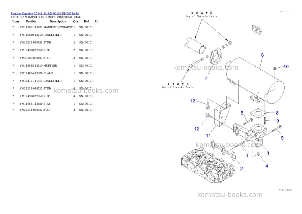 Komatsu 3D74E-3A S/N 00101-UP Parts catalog cover Page 4 Komatsu 3D74E-3A S/N 00101-UP Parts catalog cover Page 4