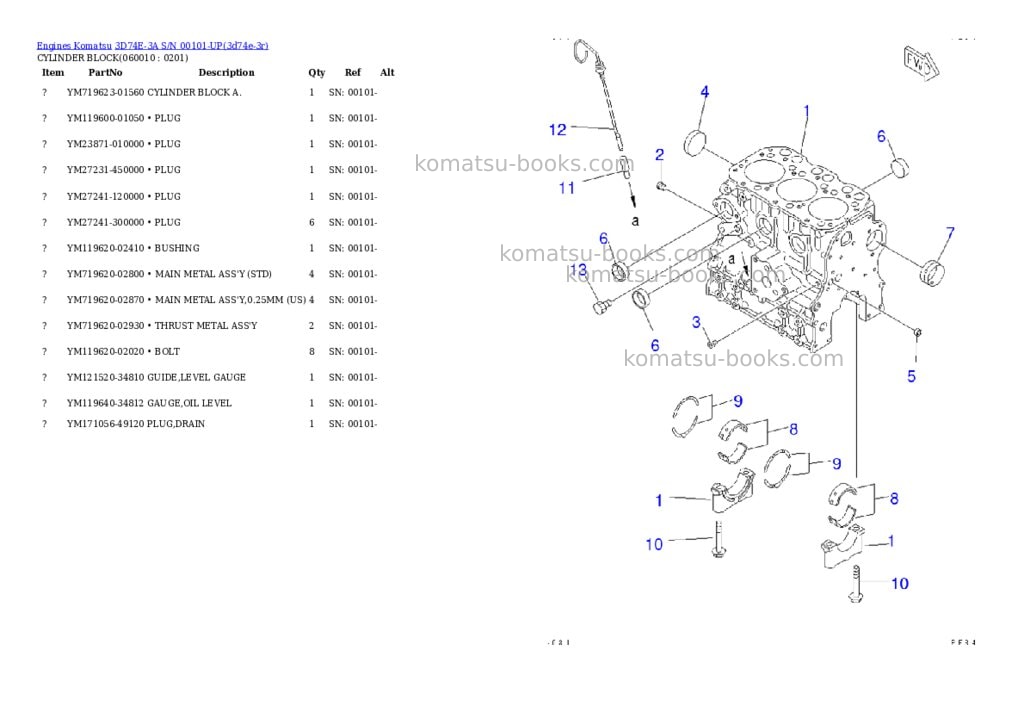 Komatsu 3D74E-3A S/N 00101-UP Parts catalog cover Page 5 Komatsu 3D74E-3A S/N 00101-UP Parts catalog cover Page 5