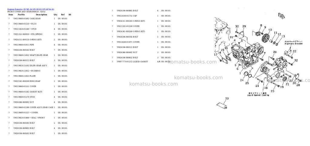 Komatsu 3D74E-3A S/N 00101-UP Parts catalog cover Page 6 Komatsu 3D74E-3A S/N 00101-UP Parts catalog cover Page 6