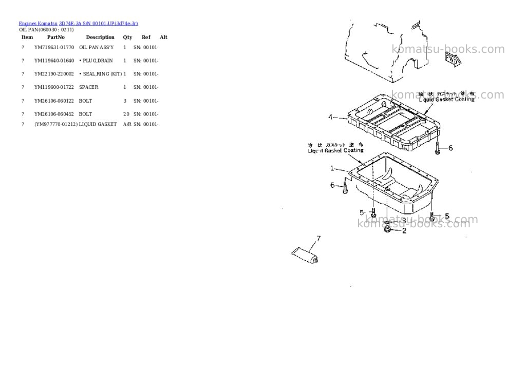 Komatsu 3D74E-3A S/N 00101-UP Parts catalog cover Page 7 Komatsu 3D74E-3A S/N 00101-UP Parts catalog cover Page 7
